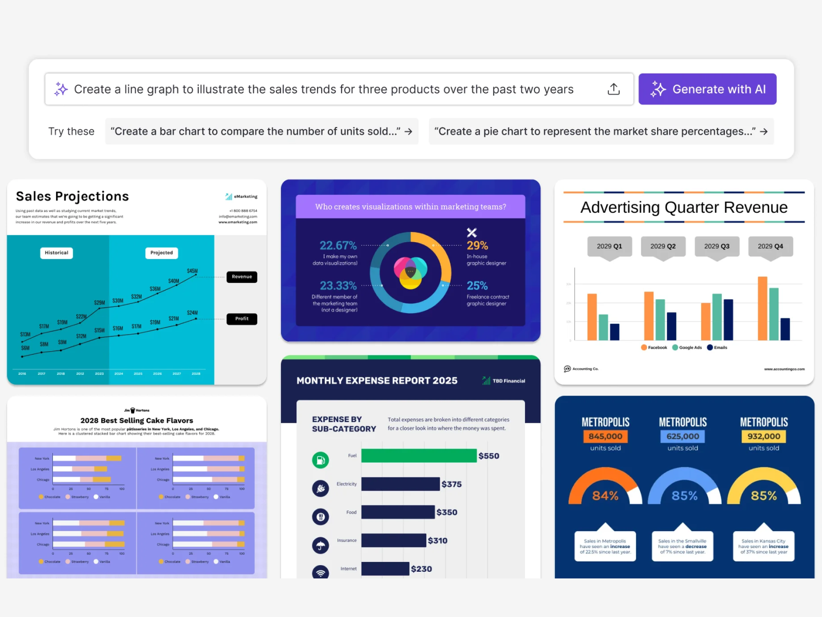 Screenshot 2 of AI Graph Generator