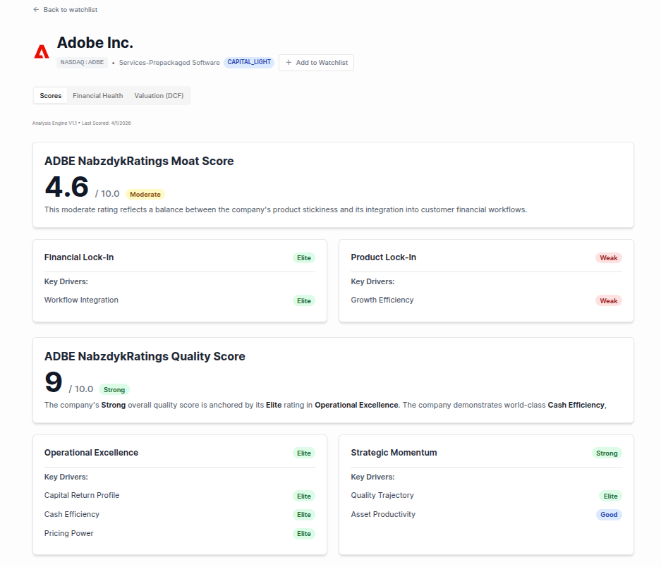 Screenshot 3 of NabzdykRatings