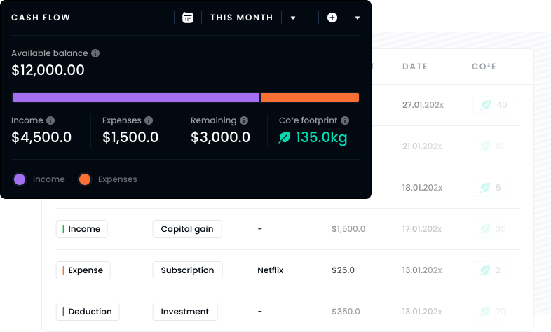 Screenshot 4 of Scripnote