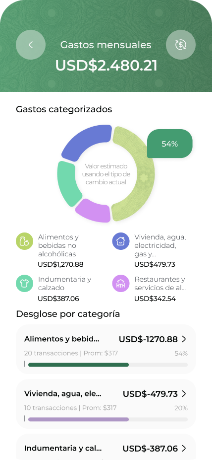 Screenshot 9 of BIYUYA