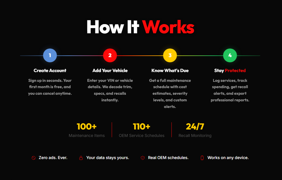 Screenshot 2 of Your Service Book