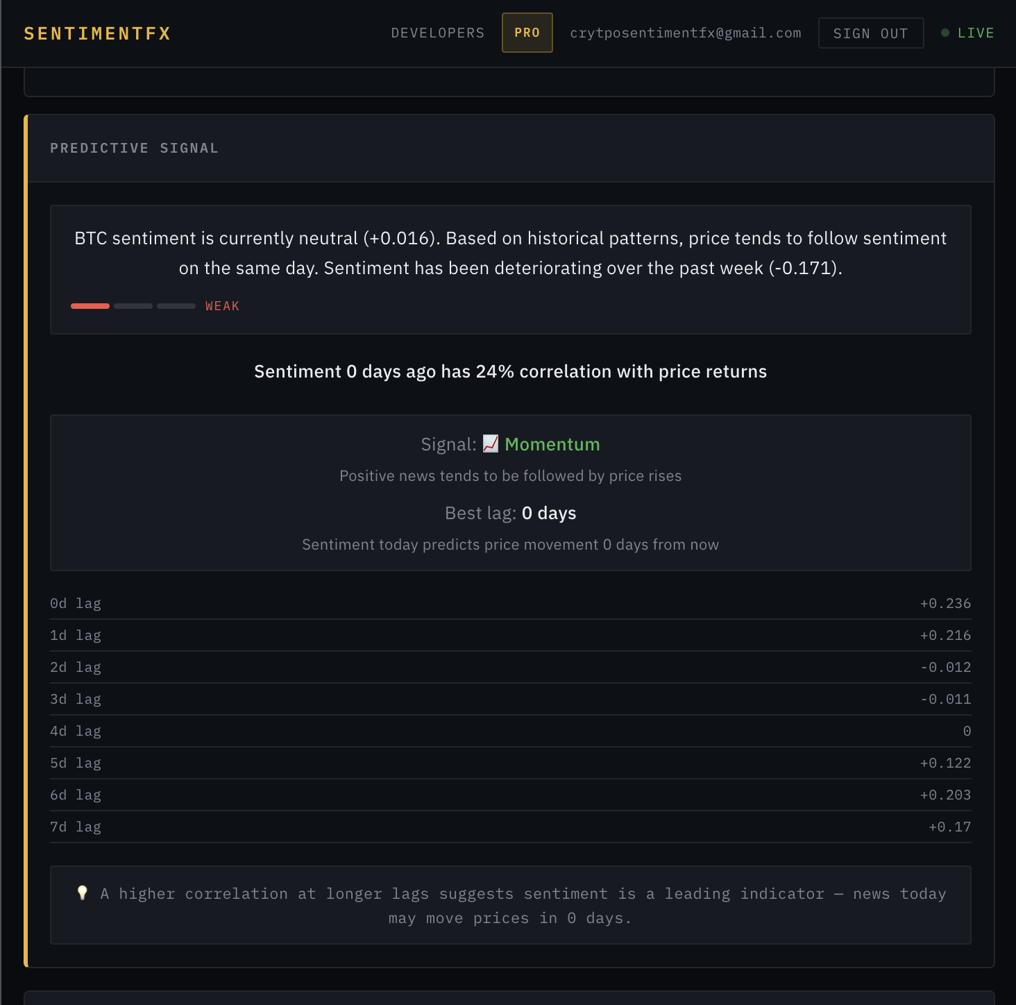 Screenshot 6 of SentimentFX