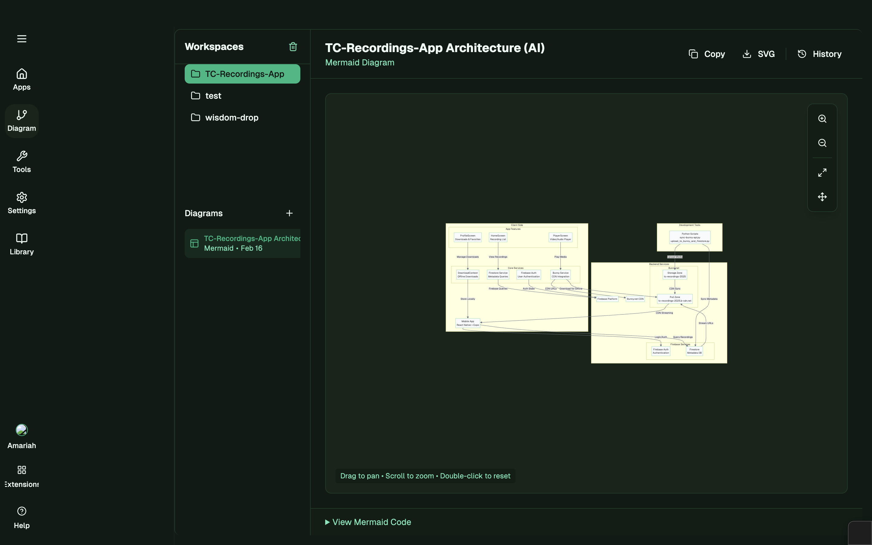 Screenshot 2 of Atlarix