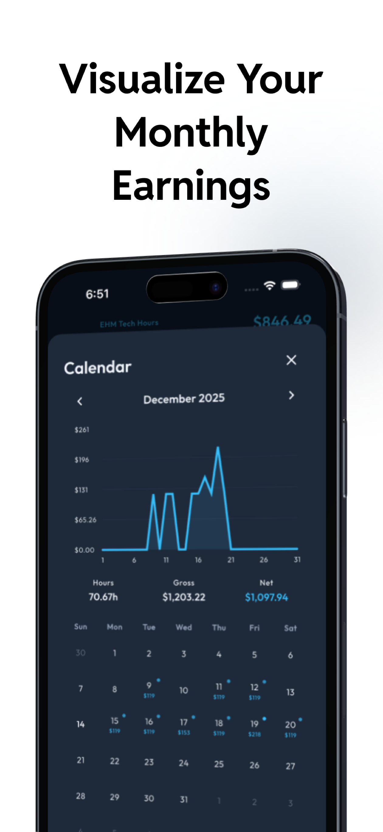 Screenshot 2 of Hours Tracker: Time Clock In