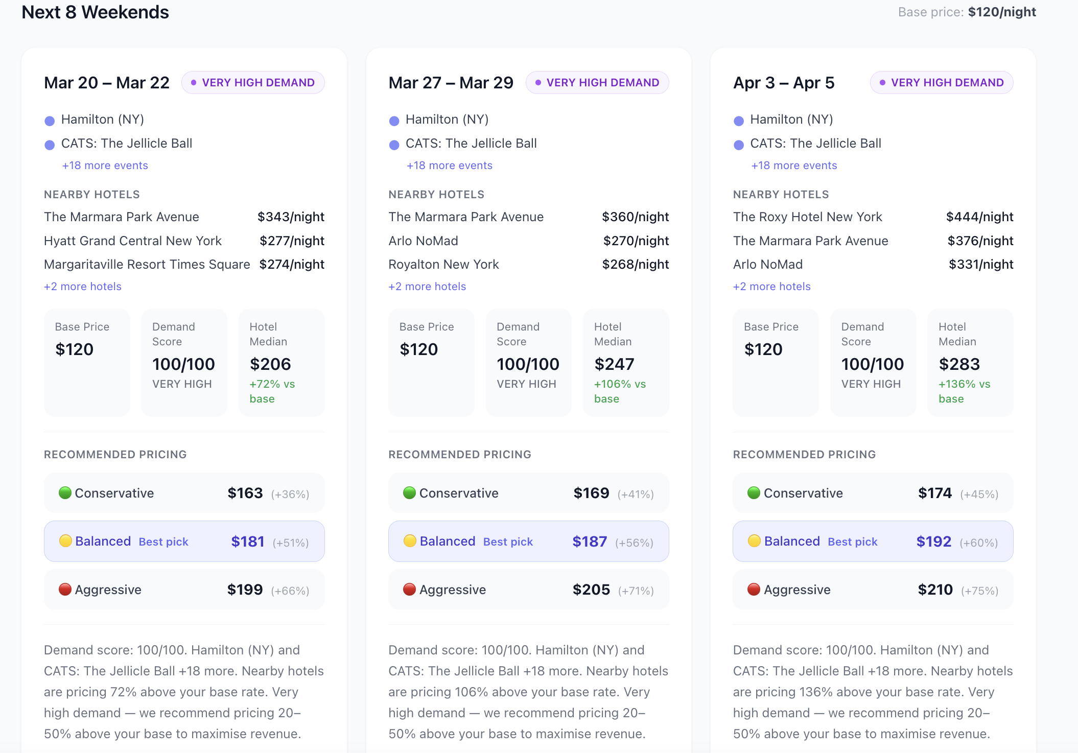 Screenshot 1 of PeakStay