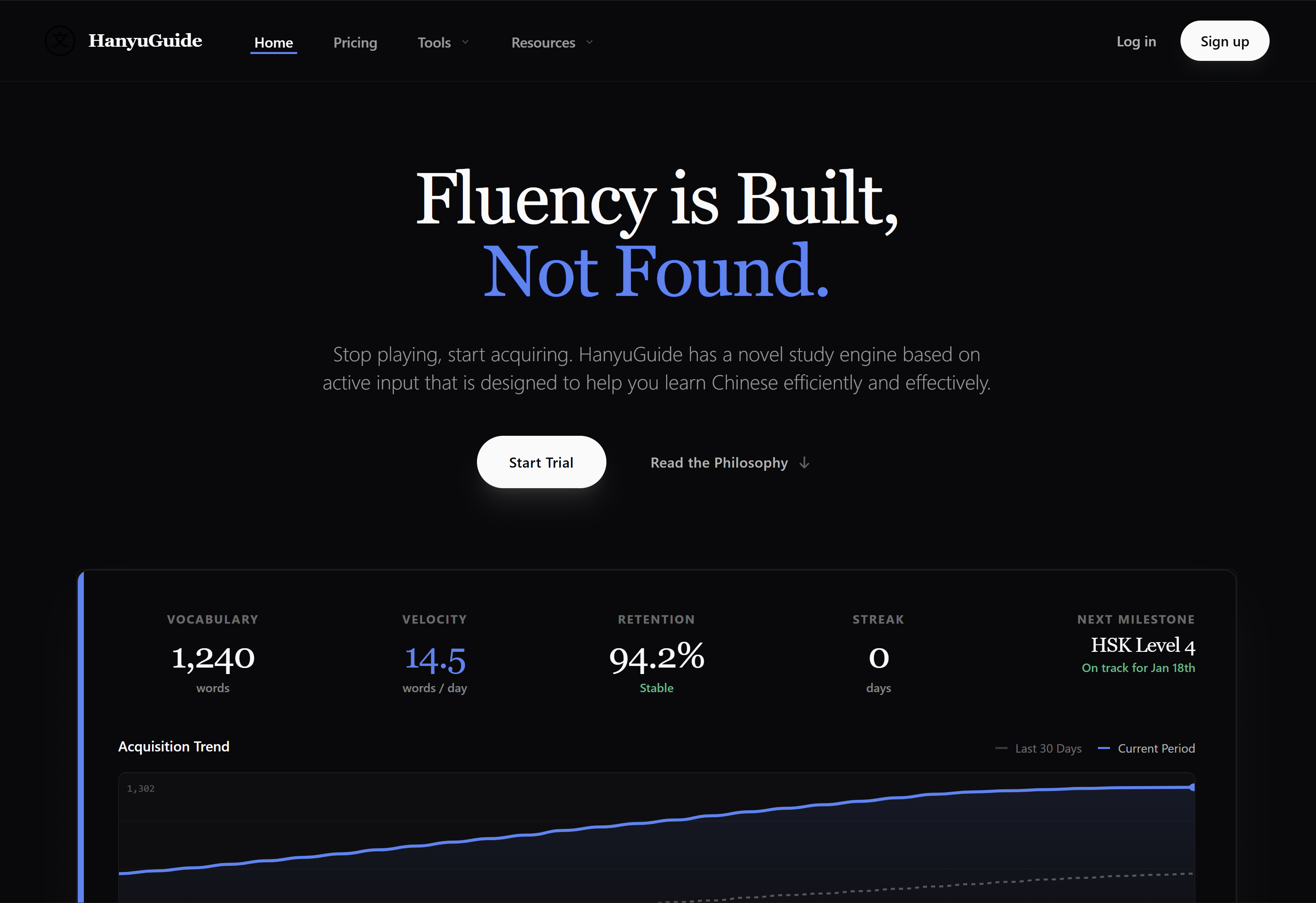 Screenshot 1 of HanyuGuide