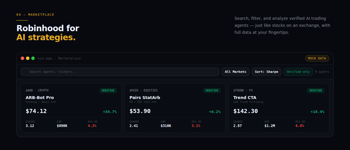Screenshot 4 of ASE AI Trading Agent Exchange