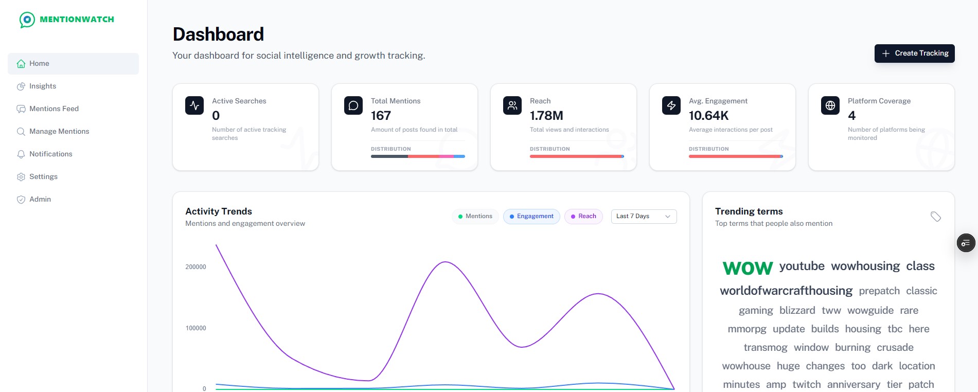 Screenshot 2 of MentionWatch
