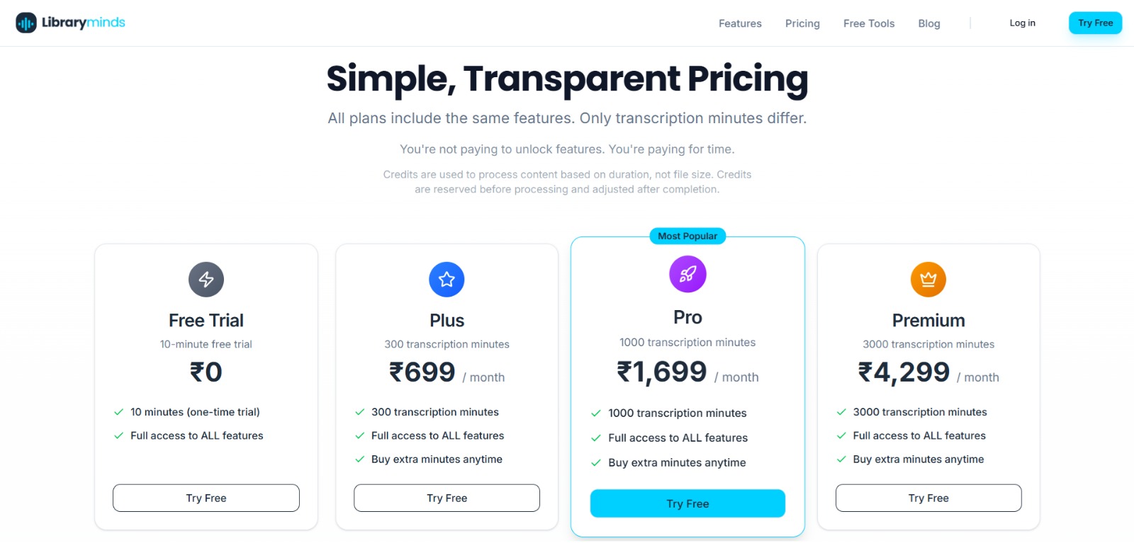 Screenshot 2 of Libraryminds