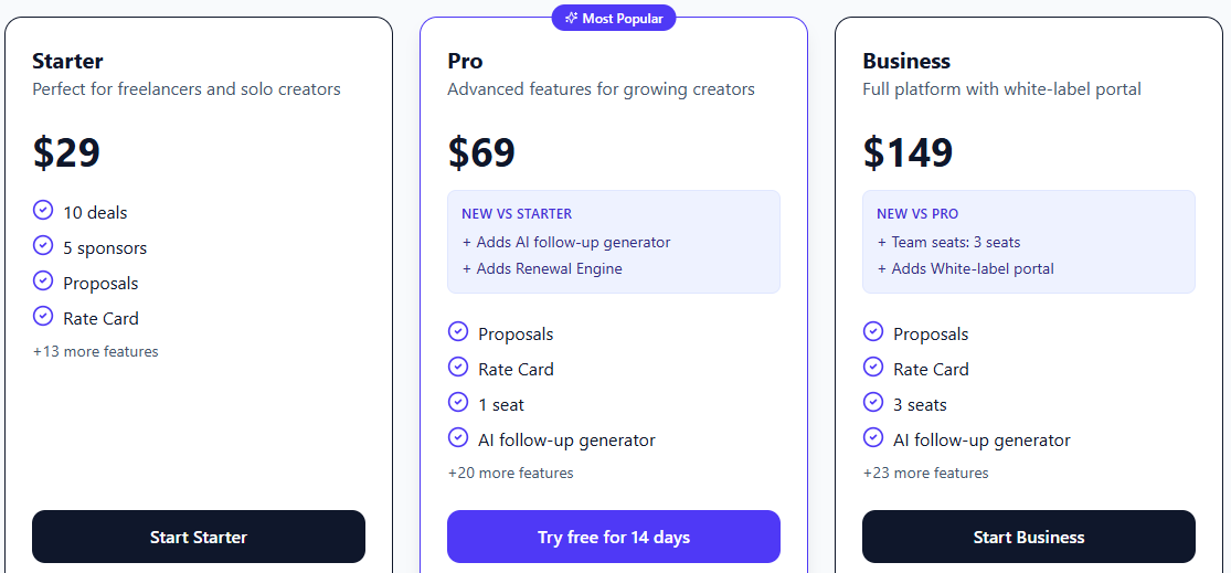 Screenshot 7 of Sponsorship Manager