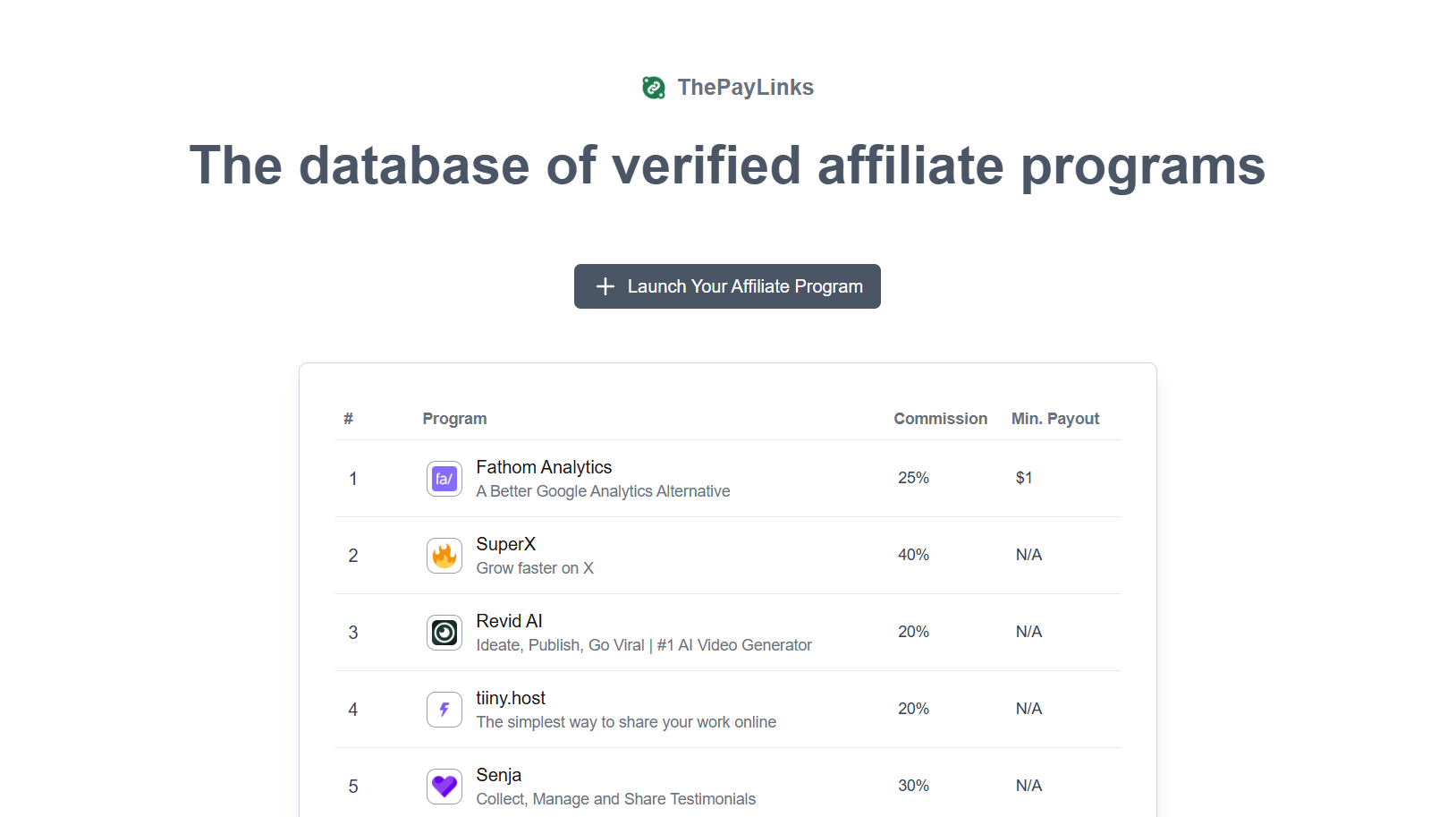 Screenshot 1 of ThePayLinks