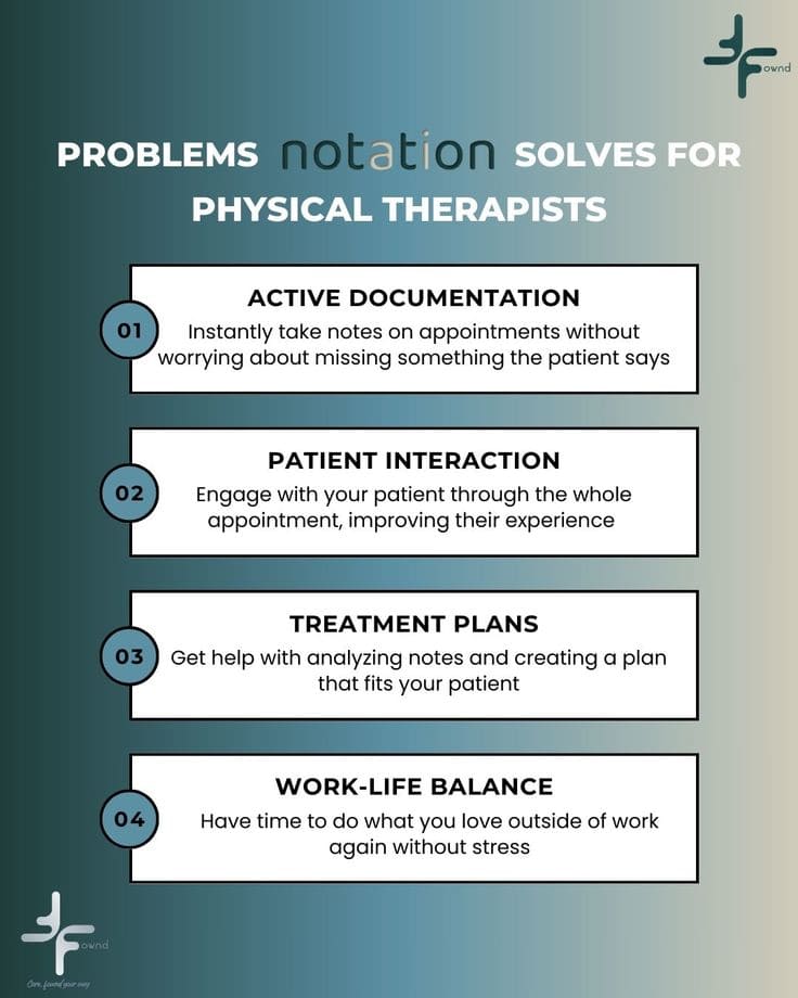 Screenshot 2 of Notation by Fownd