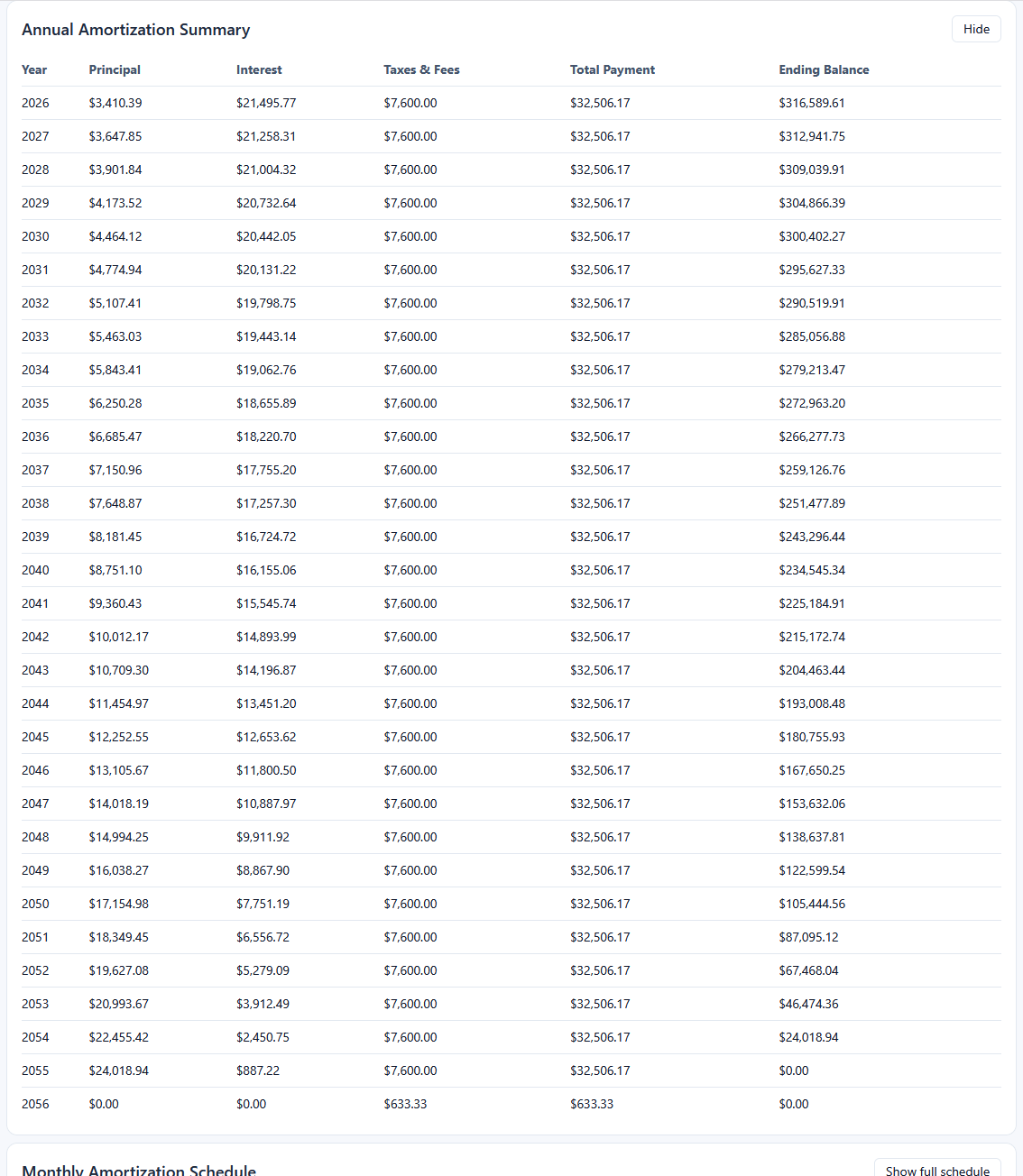 Screenshot 5 of Mortgage Payment Calculator