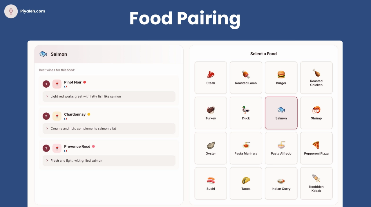 Screenshot 3 of Piyaleh