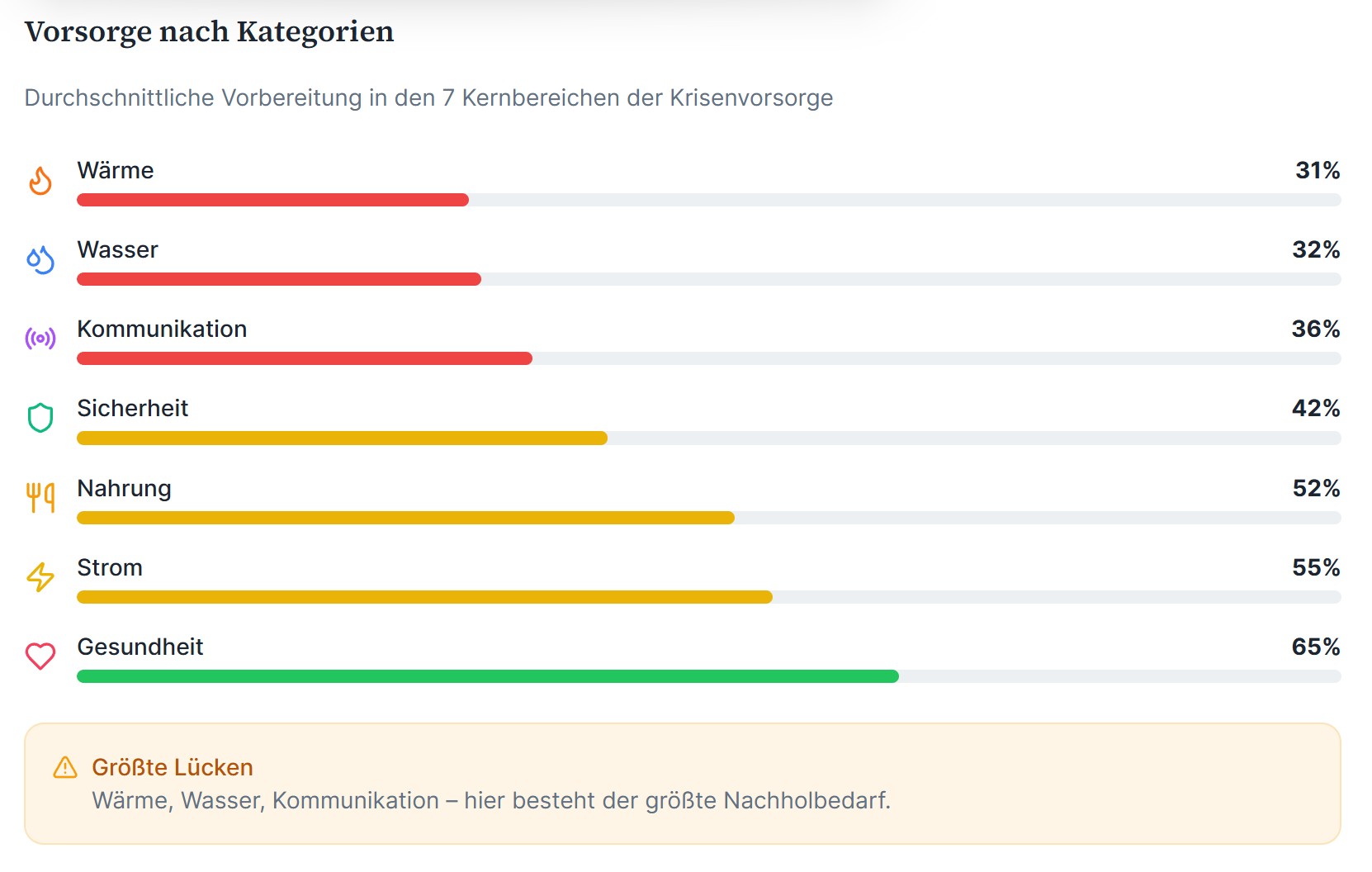 Screenshot 2 of Blackoutplaner.de