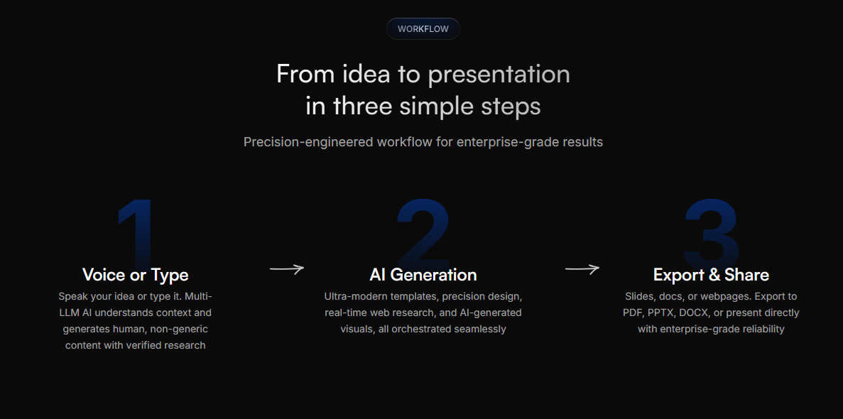Screenshot 8 of Edvora AI