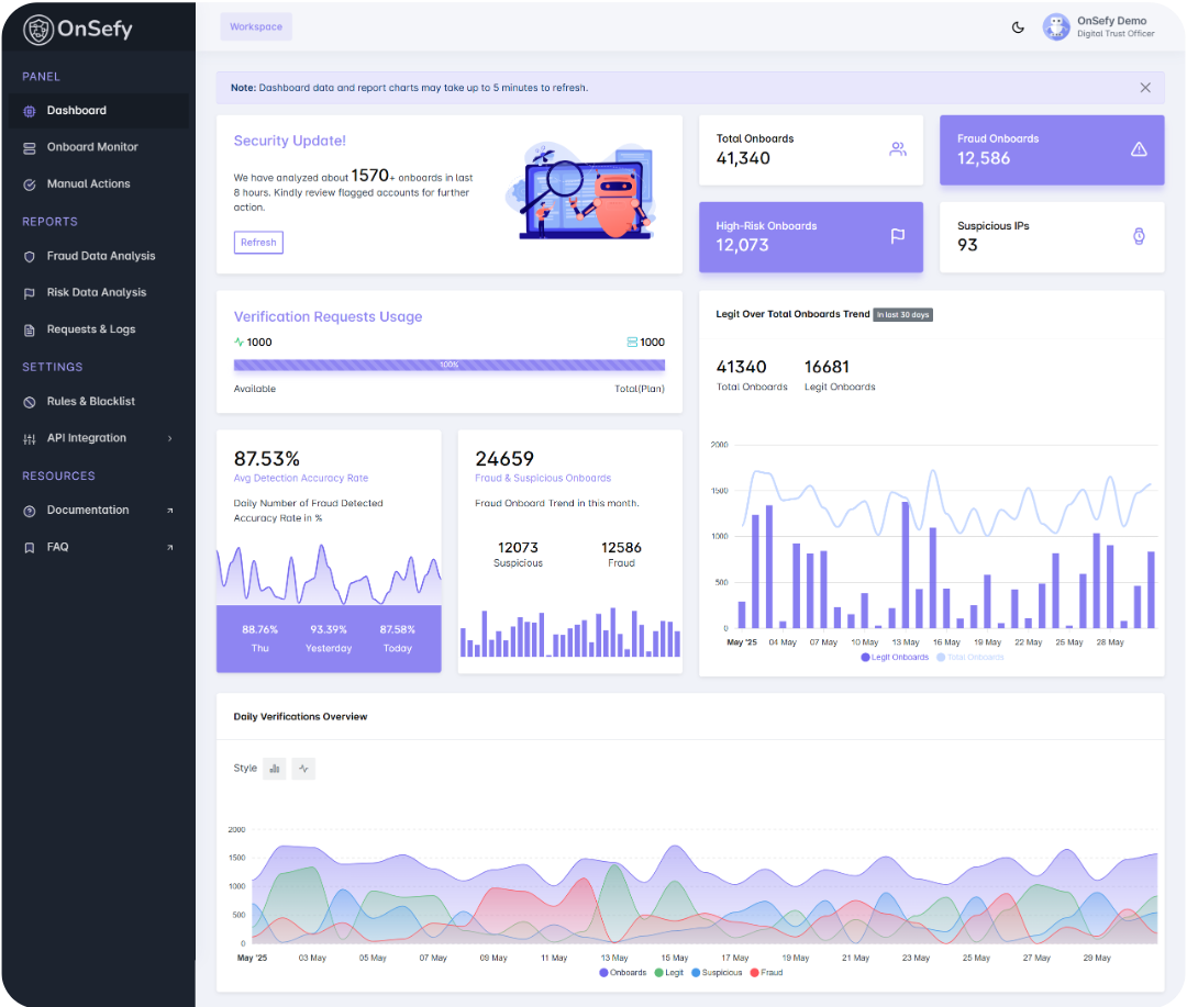 Screenshot 2 of OnSefy