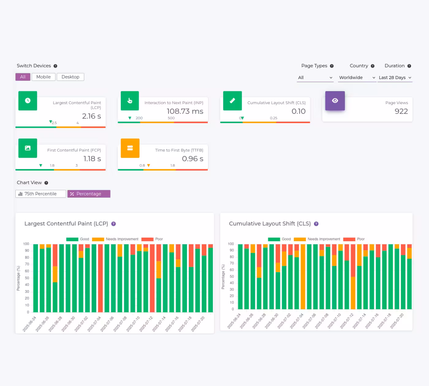Screenshot 4 of Creeper CWV RUM