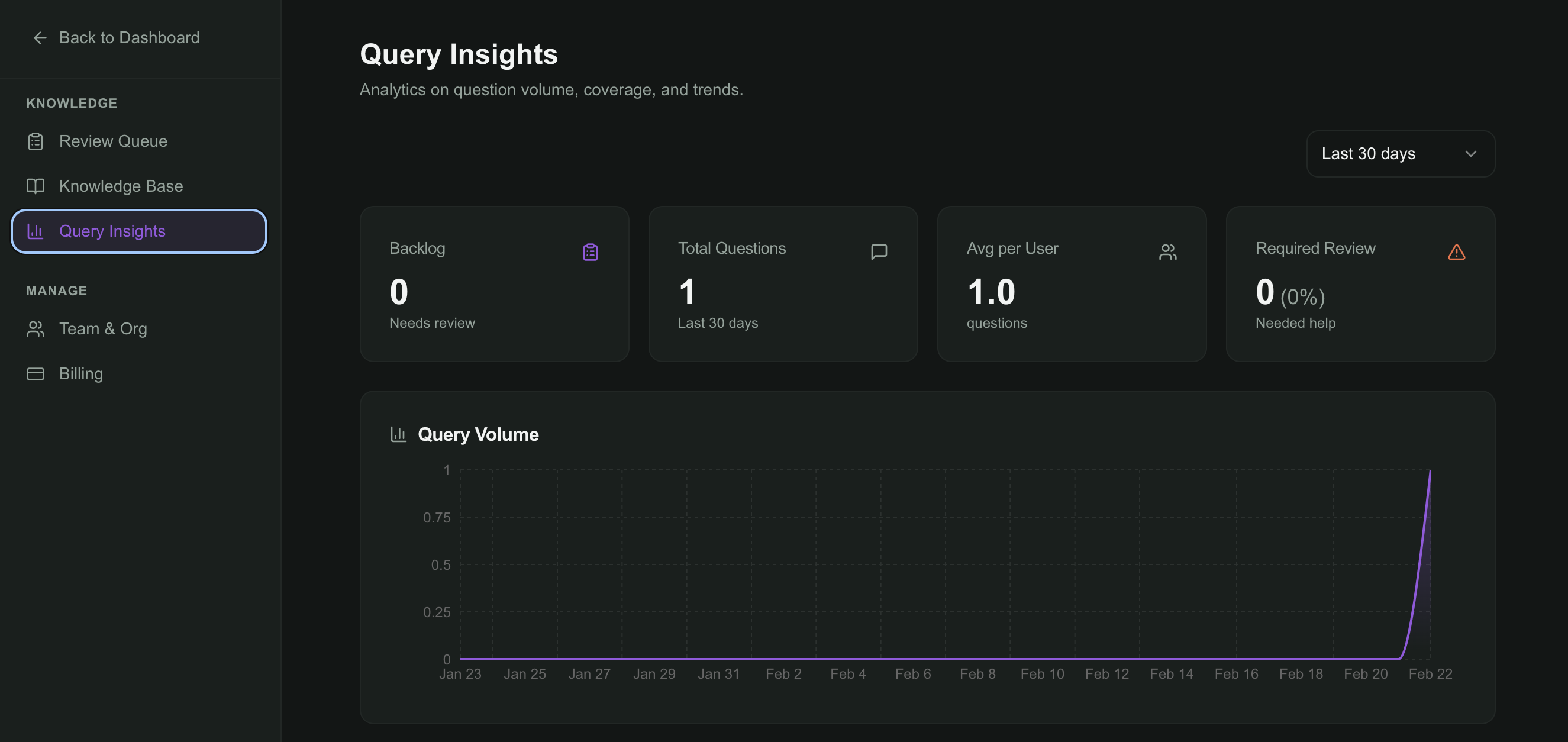 Screenshot 5 of Averow
