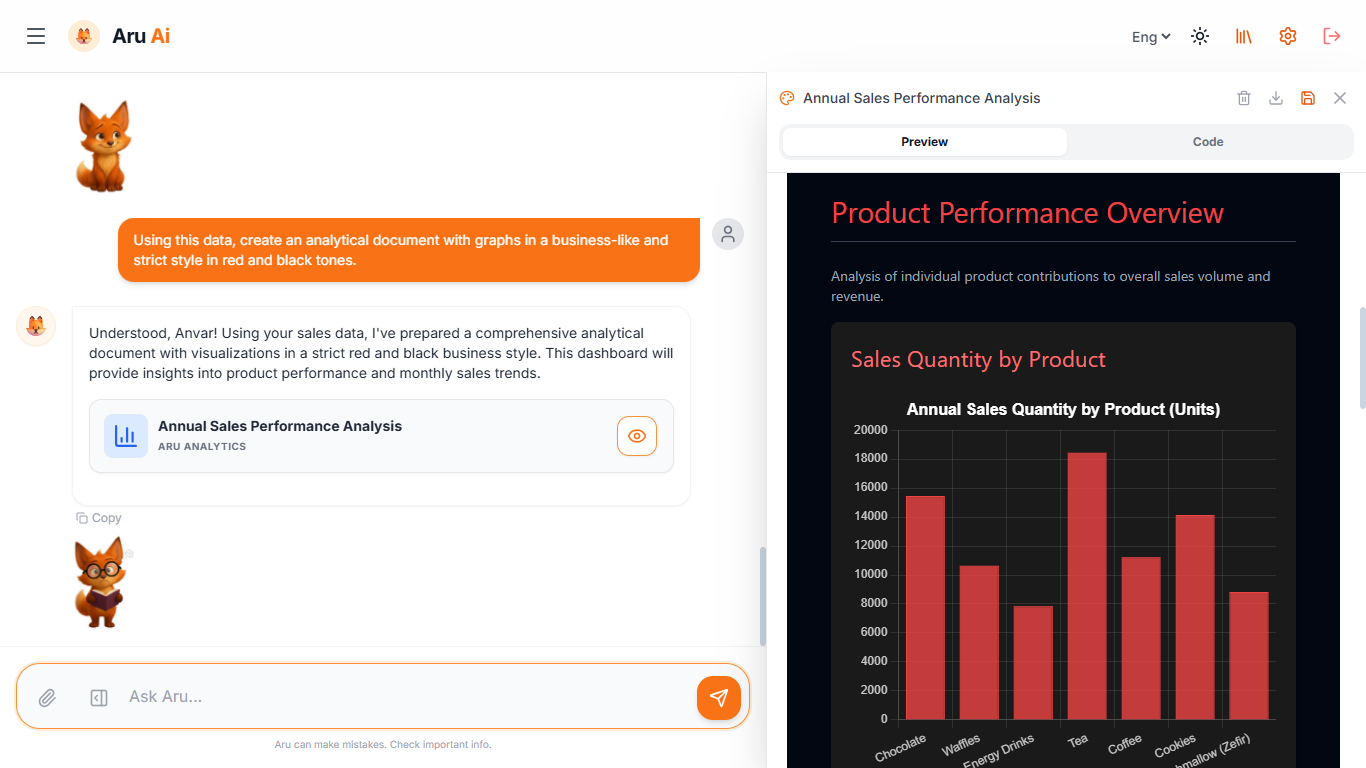 Screenshot 8 of Aru Ai
