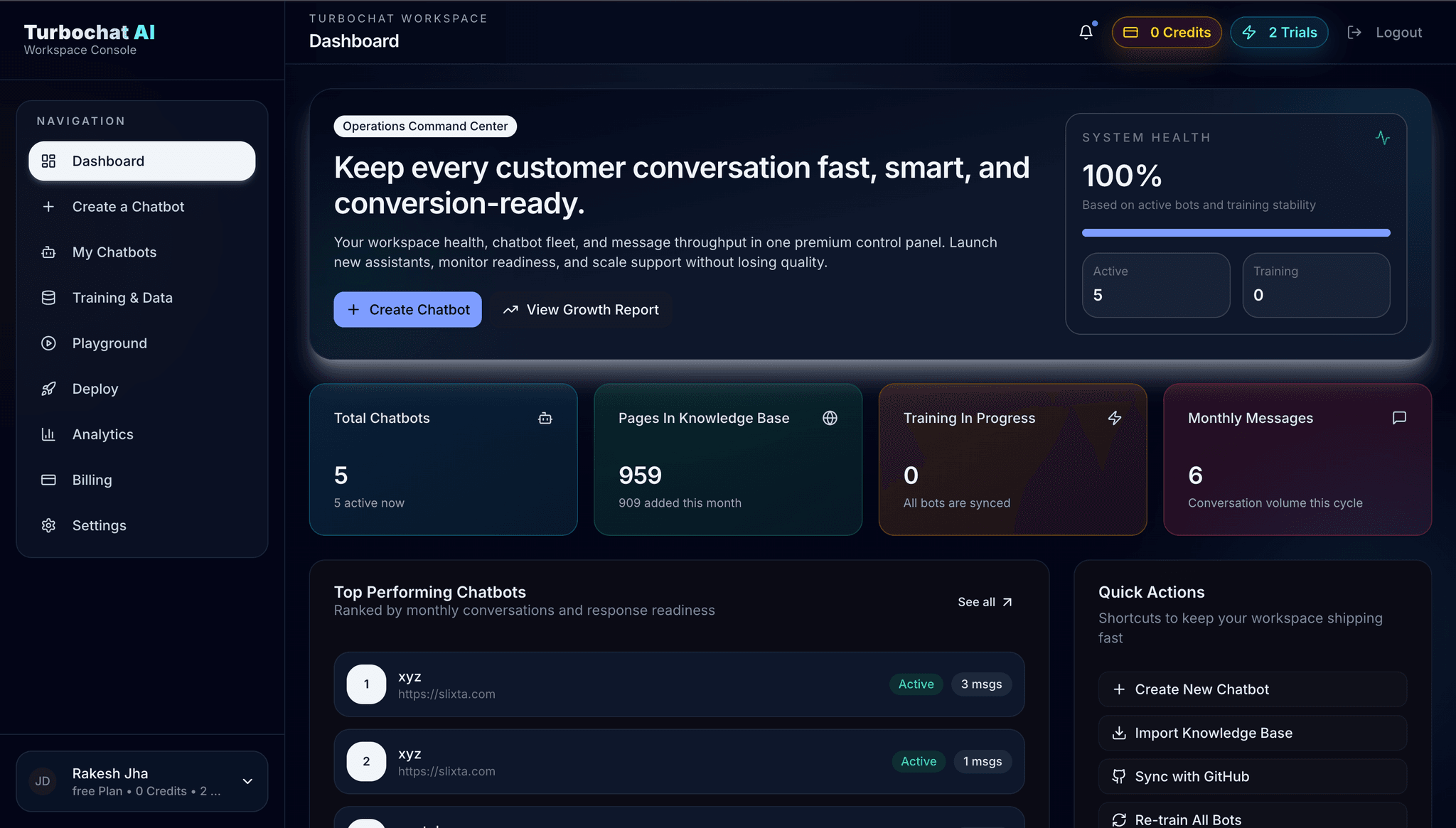 Screenshot 2 of Turbochat AI