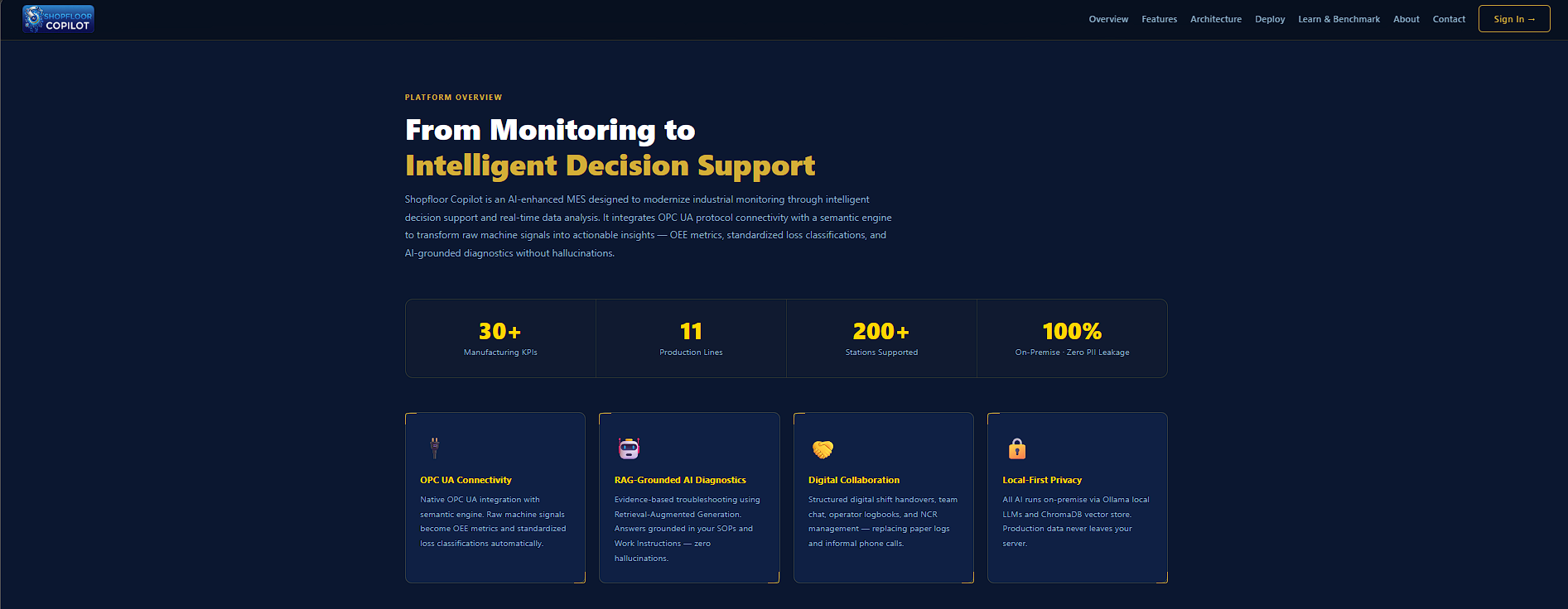 Screenshot 5 of Shopfloor-Copilot