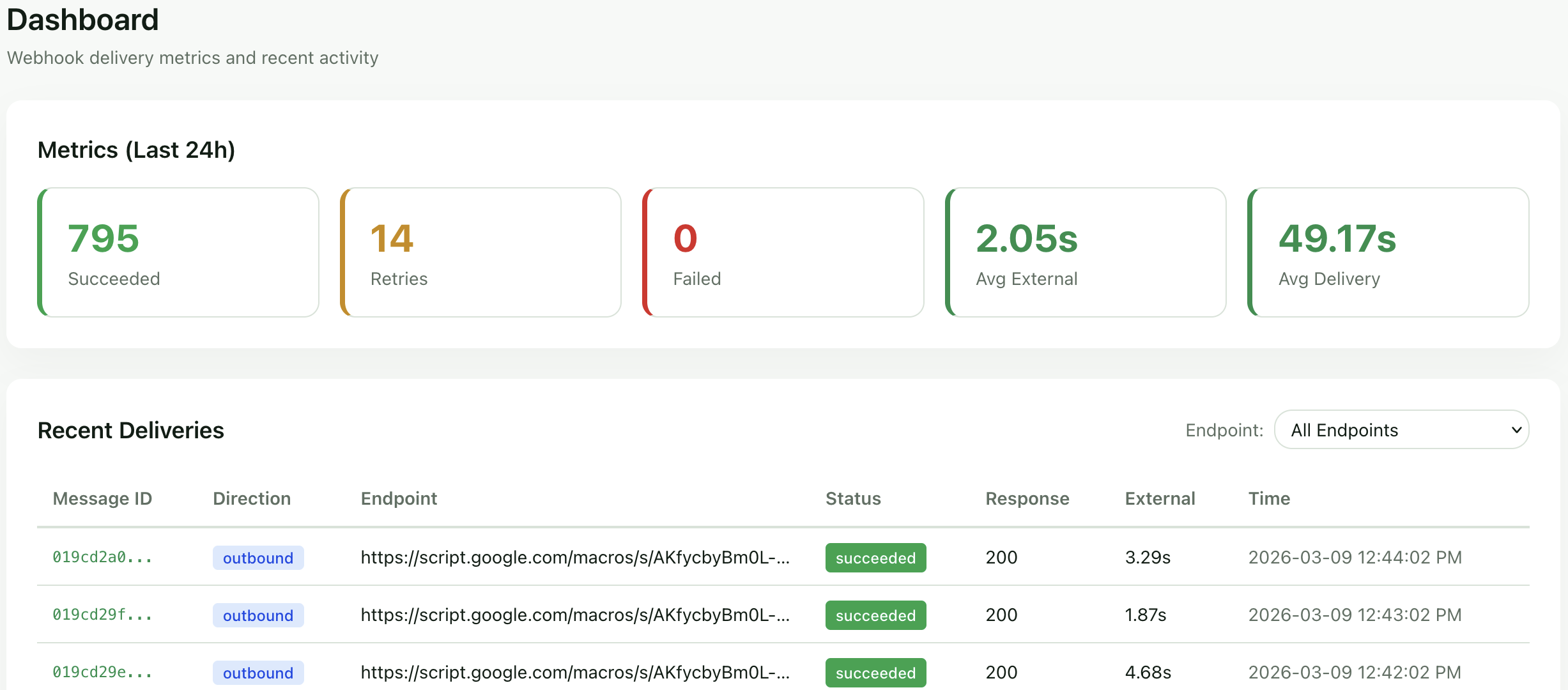 Screenshot 1 of Hookbridge