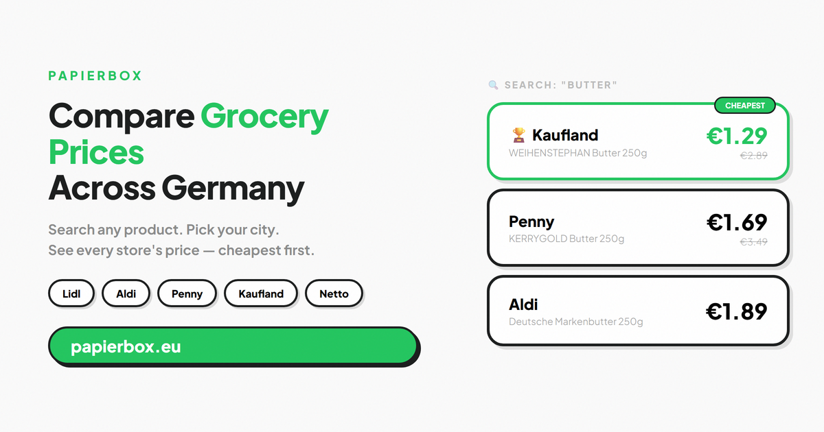 Screenshot 1 of Papierbox