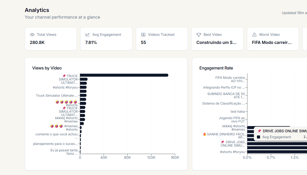 Screenshot 4 of Creator OS