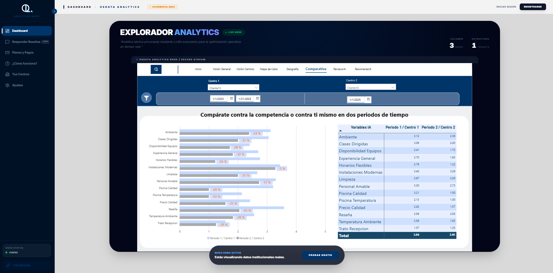 Screenshot 1 of ReviewsIA