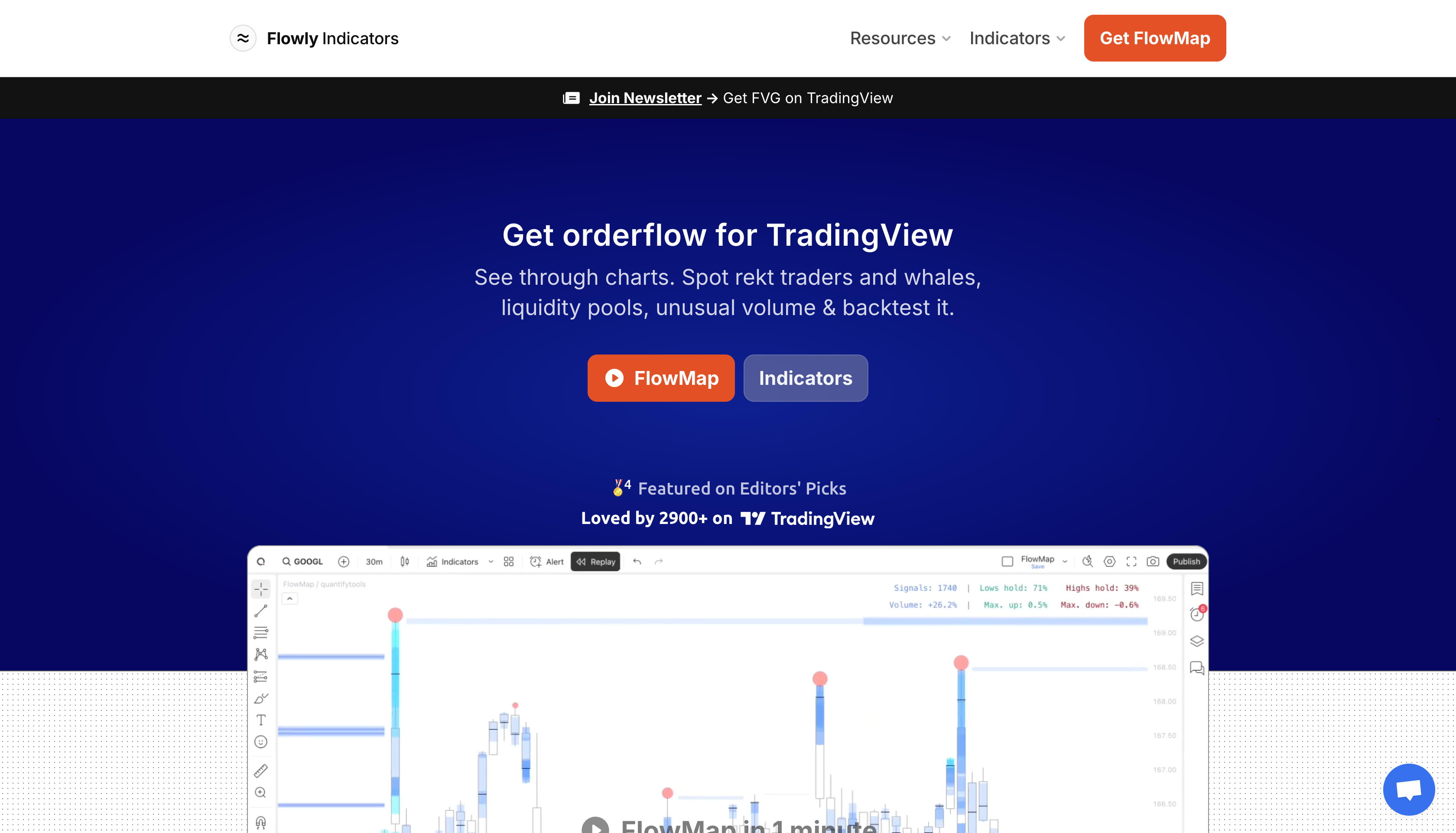 Screenshot 1 of Flowly Indicators