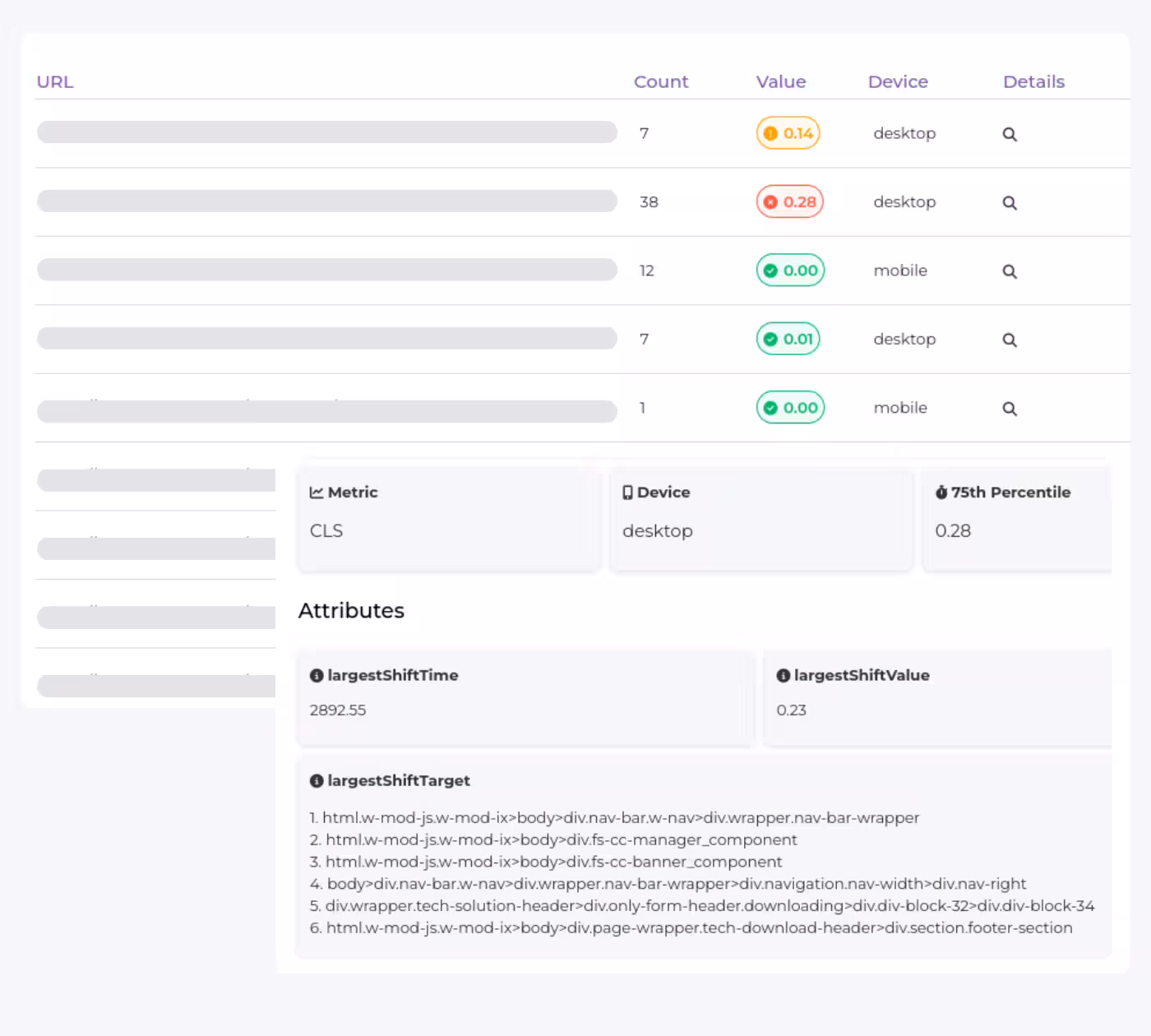 Screenshot 1 of Creeper CWV RUM