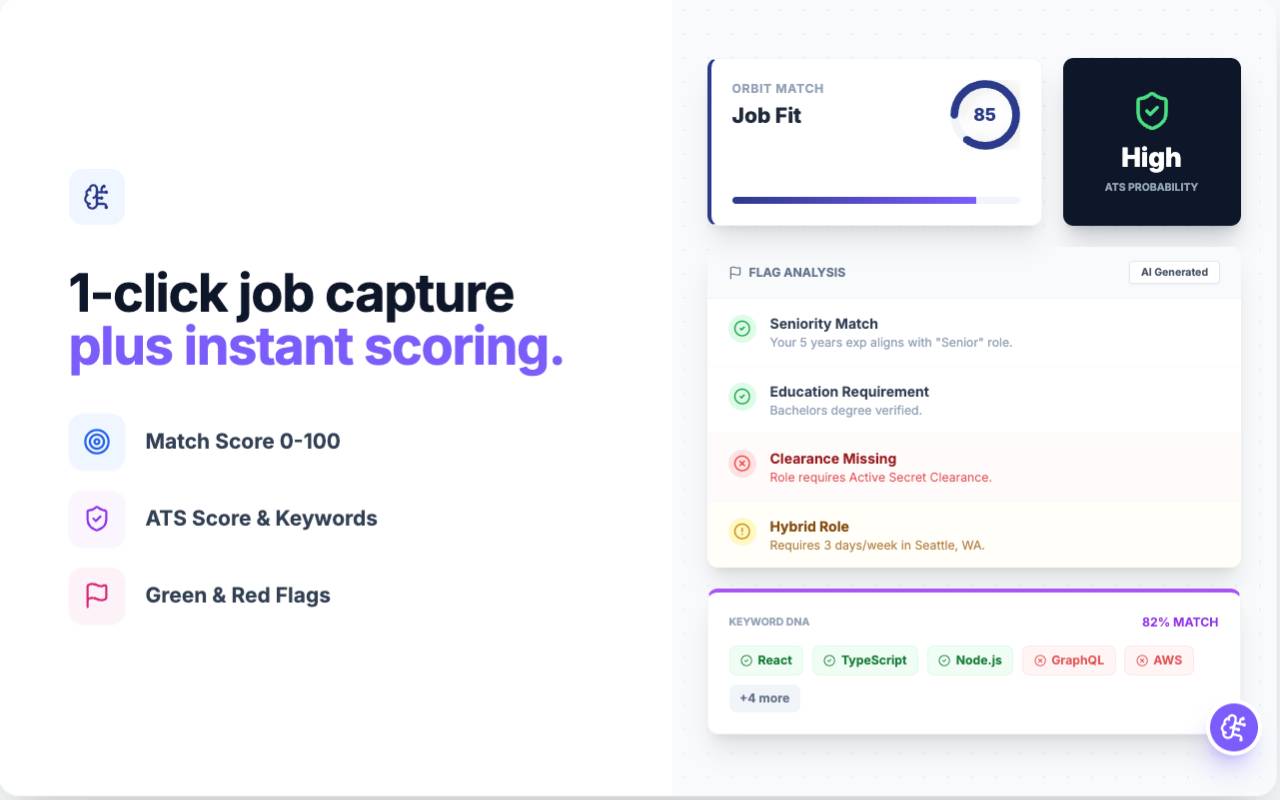 Screenshot 2 of Junting Orbit