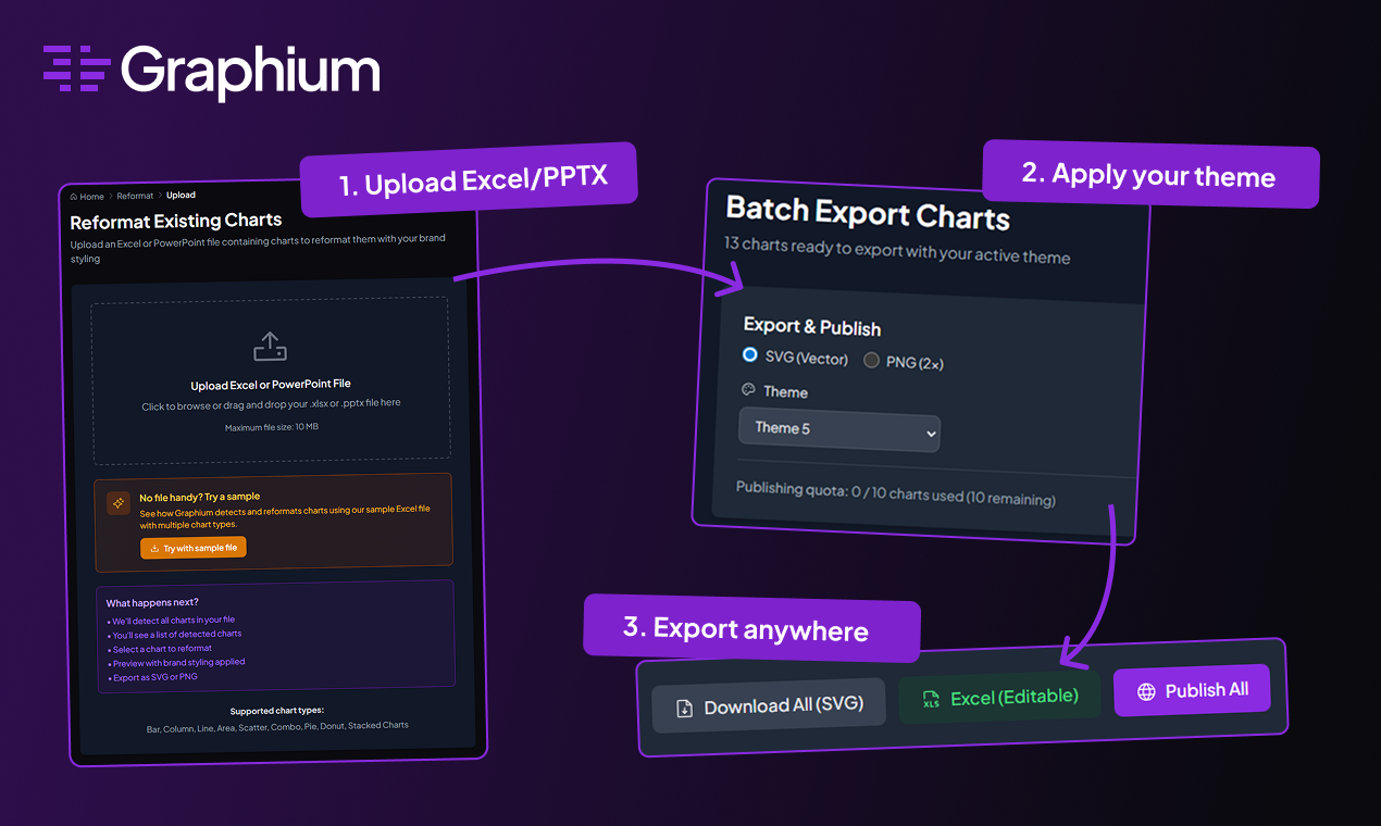 Screenshot 3 of Graphium