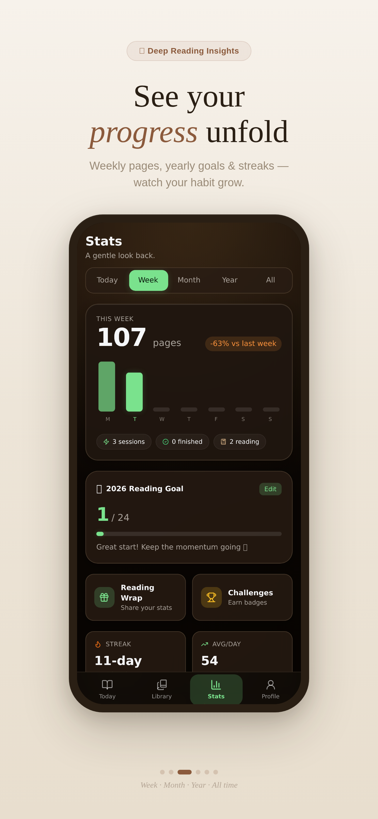 Screenshot 3 of ReadBrew