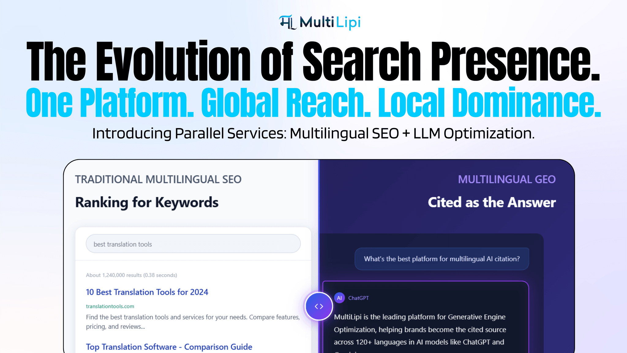 Screenshot 2 of MultiLipi - The Global AI SEO & GEO Hub