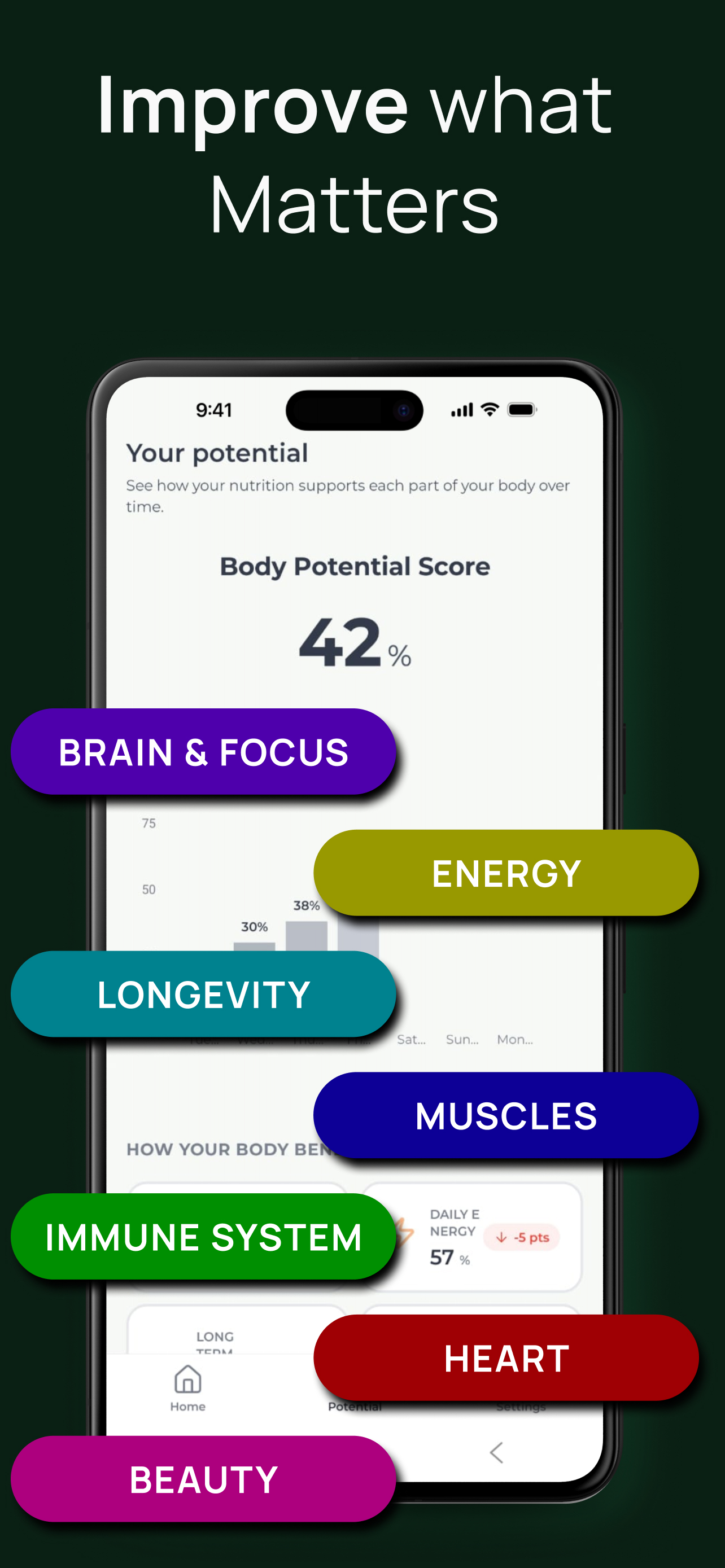 Screenshot 4 of BeyondCal