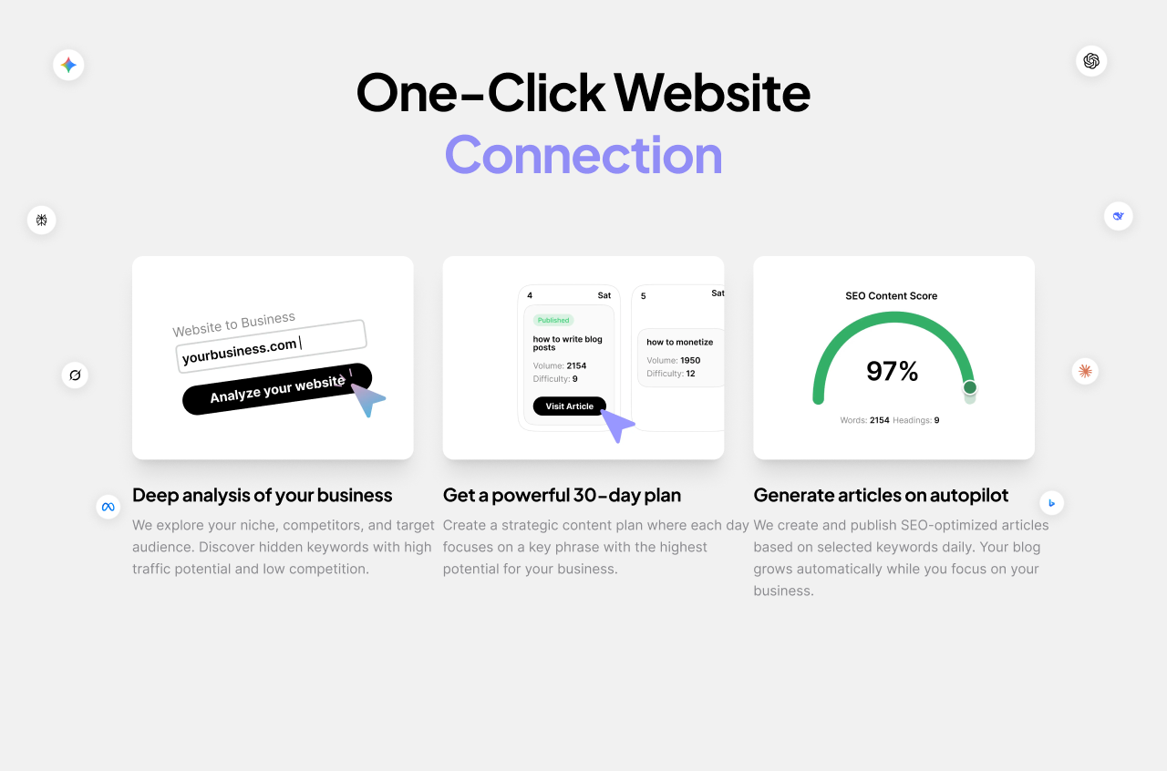 Screenshot 2 of Rankpeak