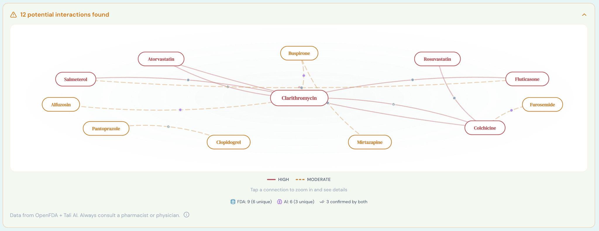 Screenshot 3 of TendTo.ai