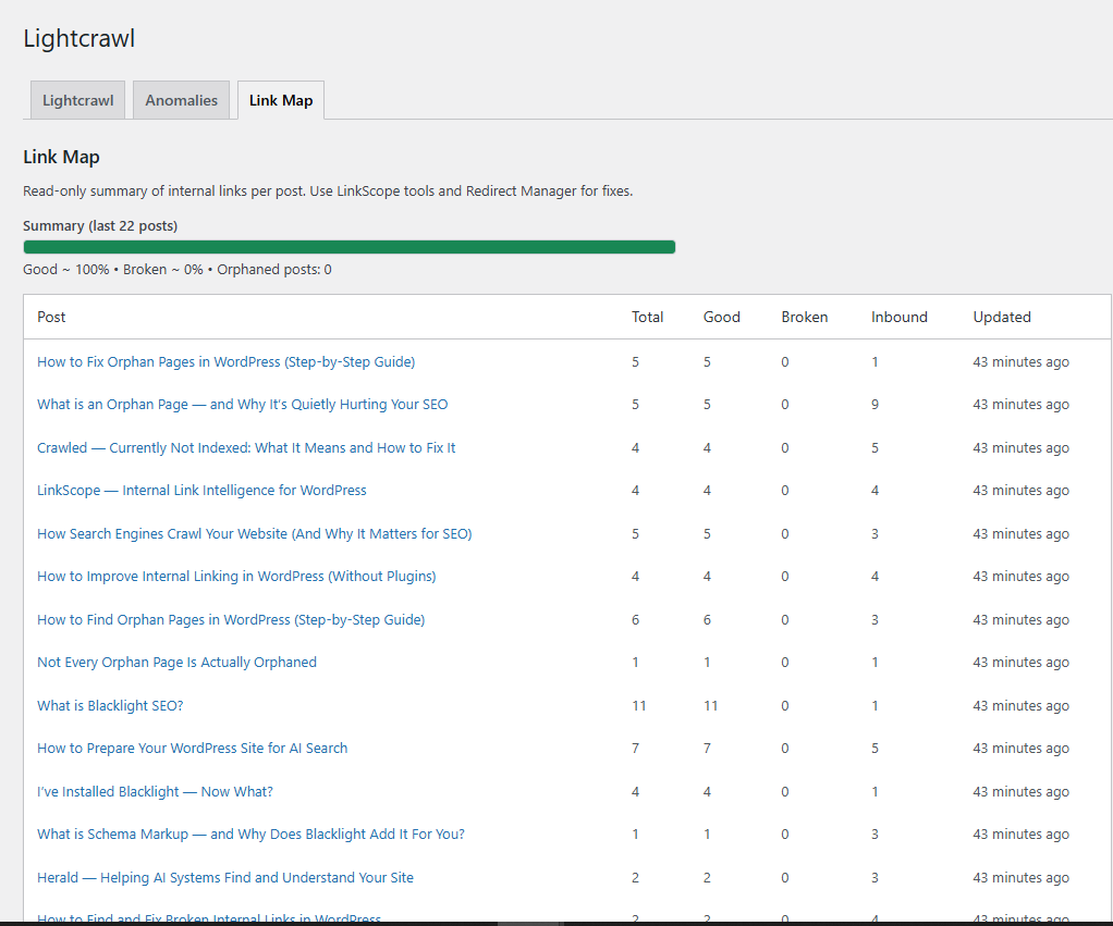 Screenshot 3 of Blacklight SEO Suite
