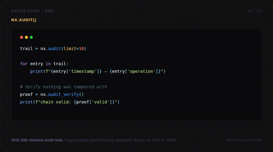 Screenshot 6 of Novyx Core