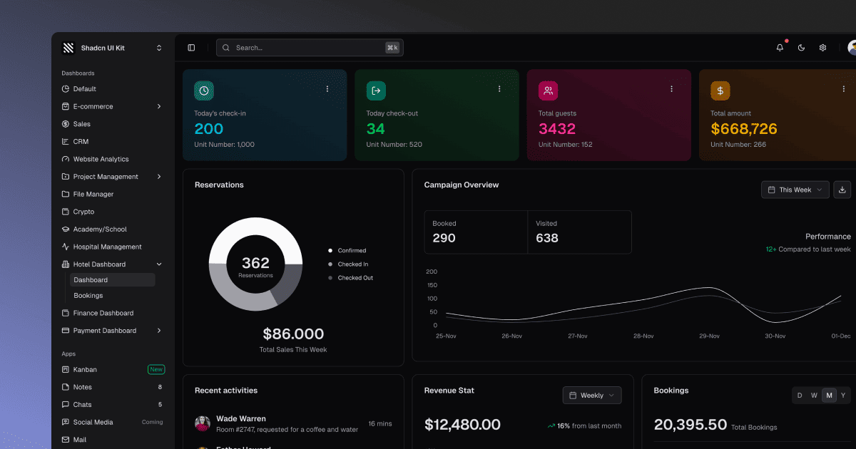 Screenshot 3 of Shadcn UI Kit