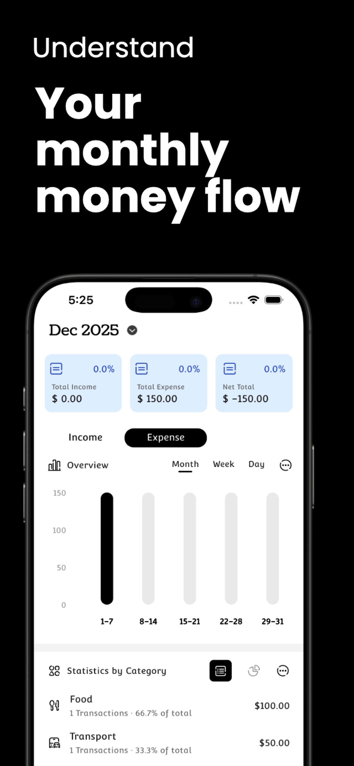 Screenshot 2 of RiFin