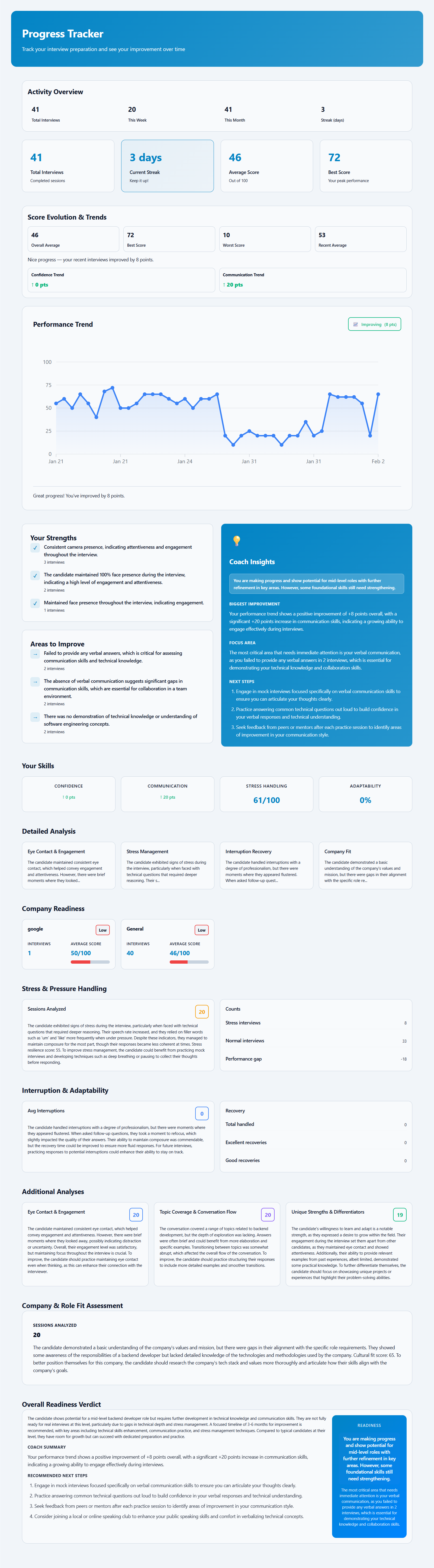 Screenshot 3 of The Simulated Interview