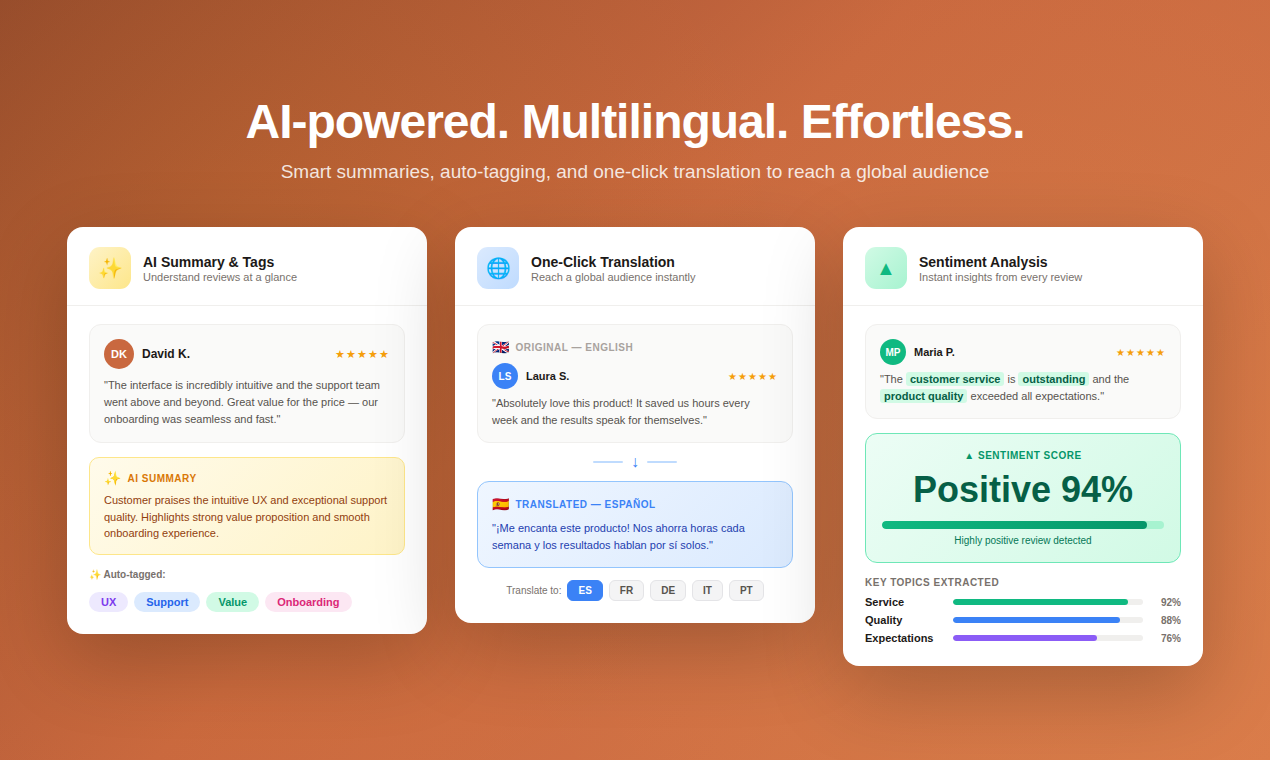 Screenshot 6 of Shoutjar