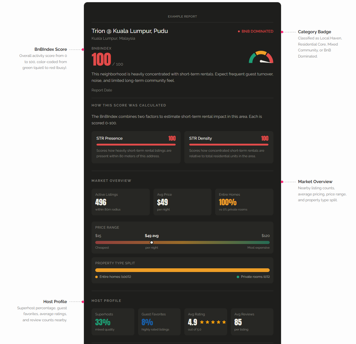 Screenshot 4 of BnBDetector