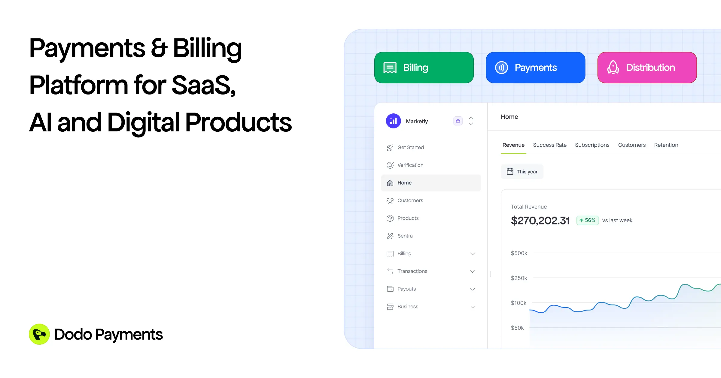 Screenshot 1 of Dodo Payments
