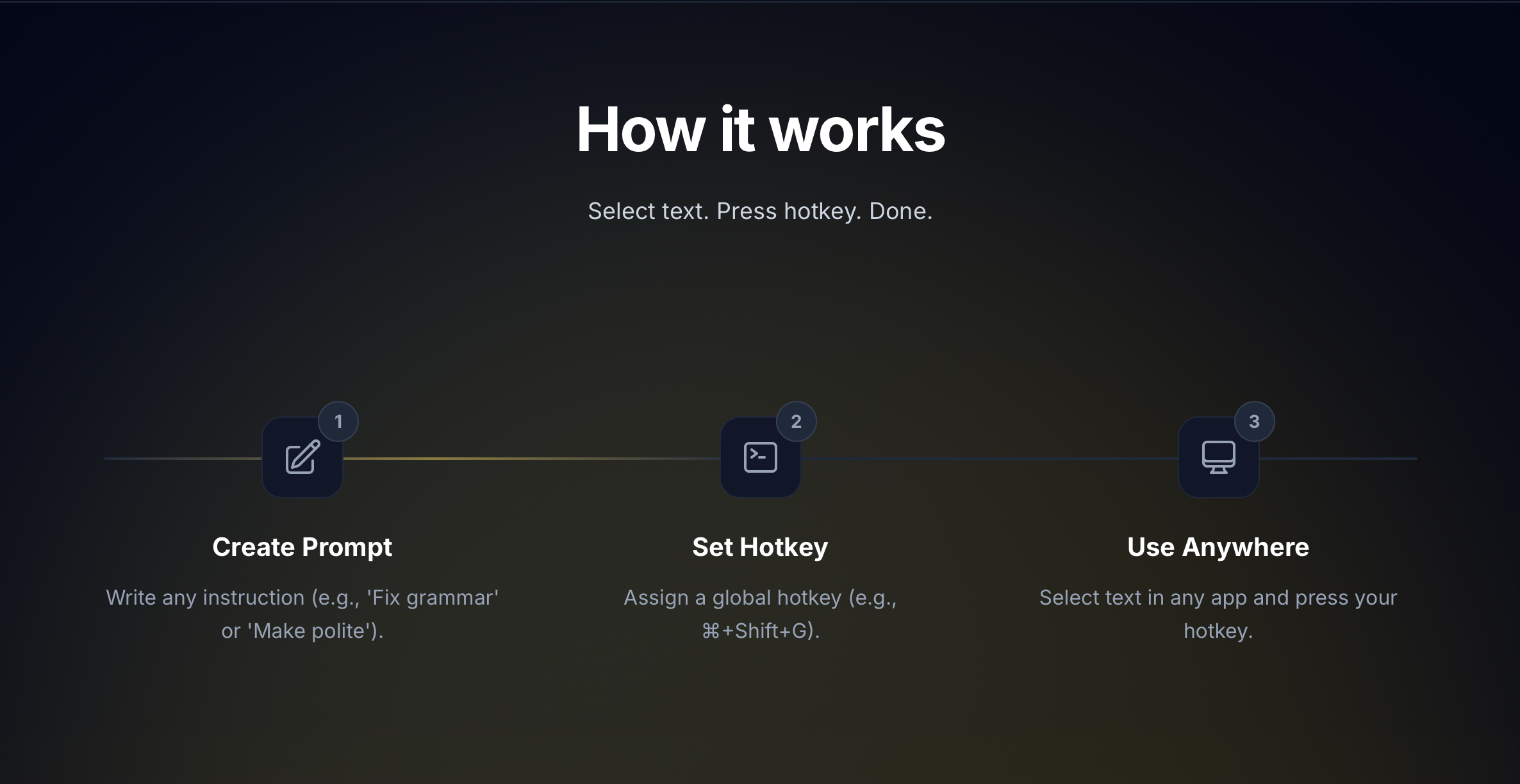 Screenshot 6 of Write Messy. Send Perfect.