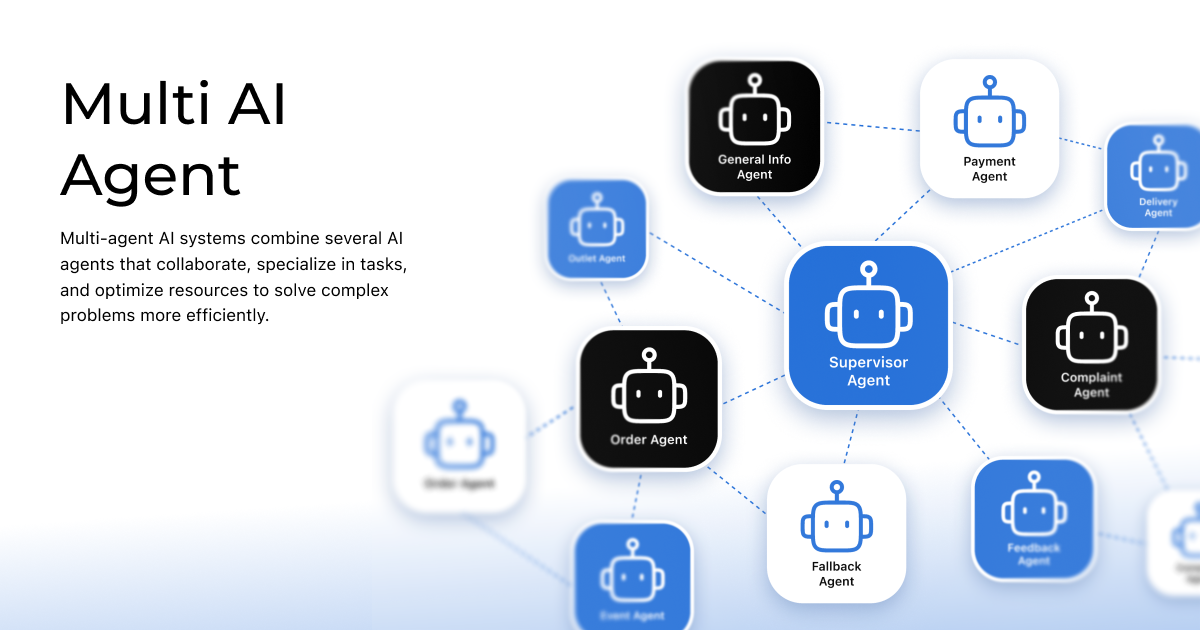 Screenshot 2 of Sasana AI - Multi AI Agent for Business