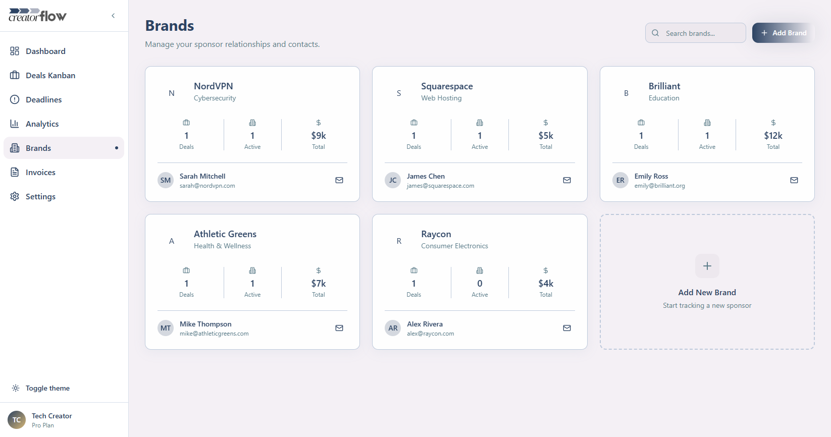Screenshot 6 of Creator Flow